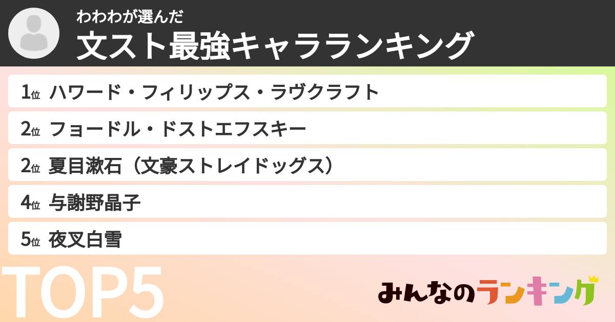 わわわさんの「文スト最強キャラランキング」