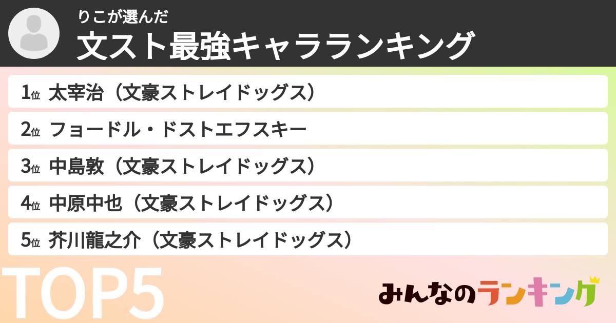 りこさんの「文スト最強キャラランキング」