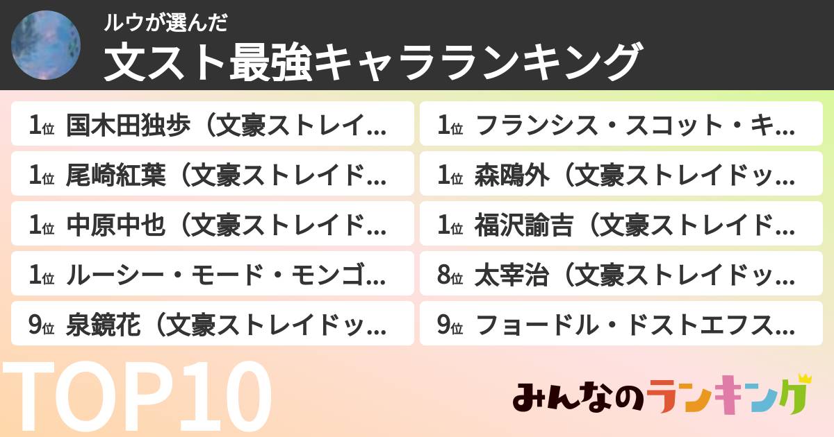 ルウさんの「文スト最強キャラランキング」