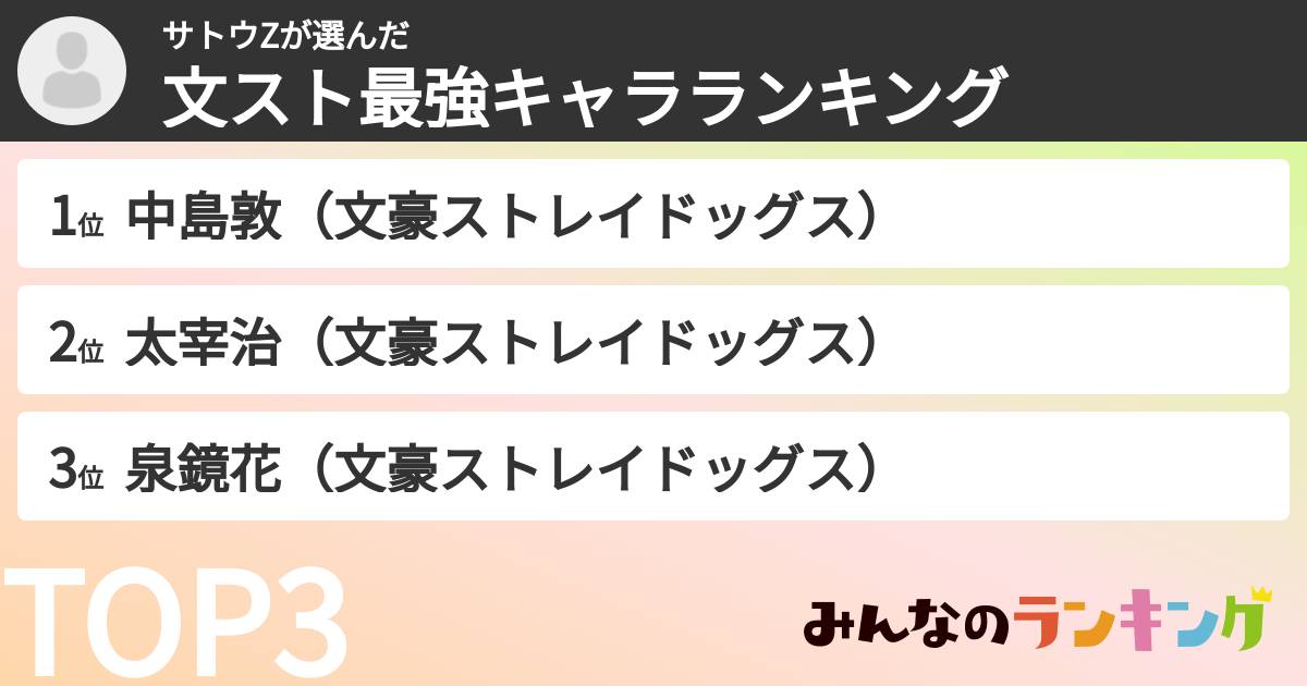 サトウZさんの「文スト最強キャラランキング」