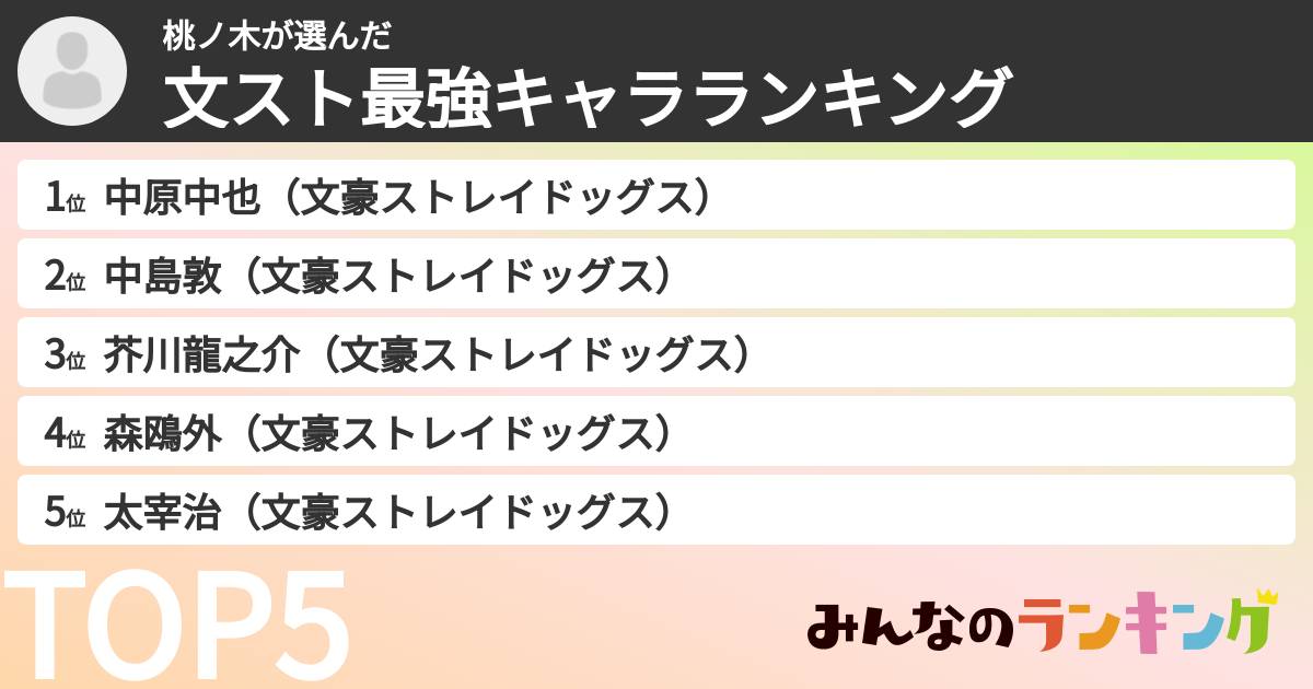 桃ノ木さんの「文スト最強キャラランキング」