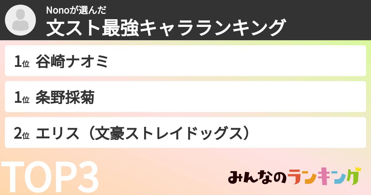 文マヨ 最強ランキング | 文スト 最強クラス – YGNR