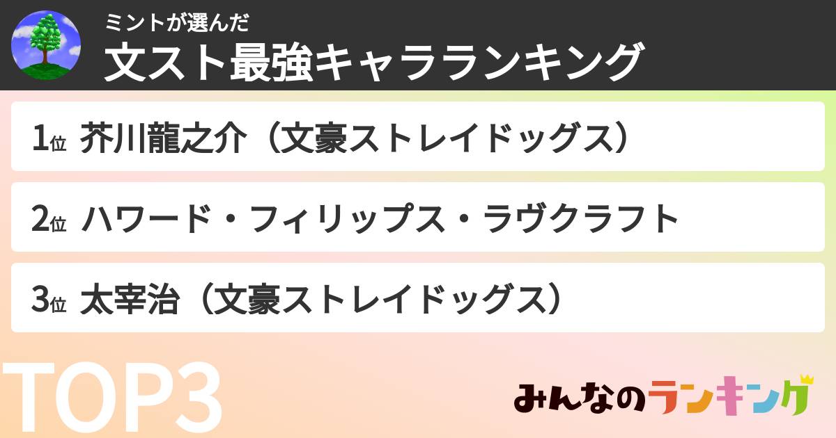 ミントさんの「文スト最強キャラランキング」