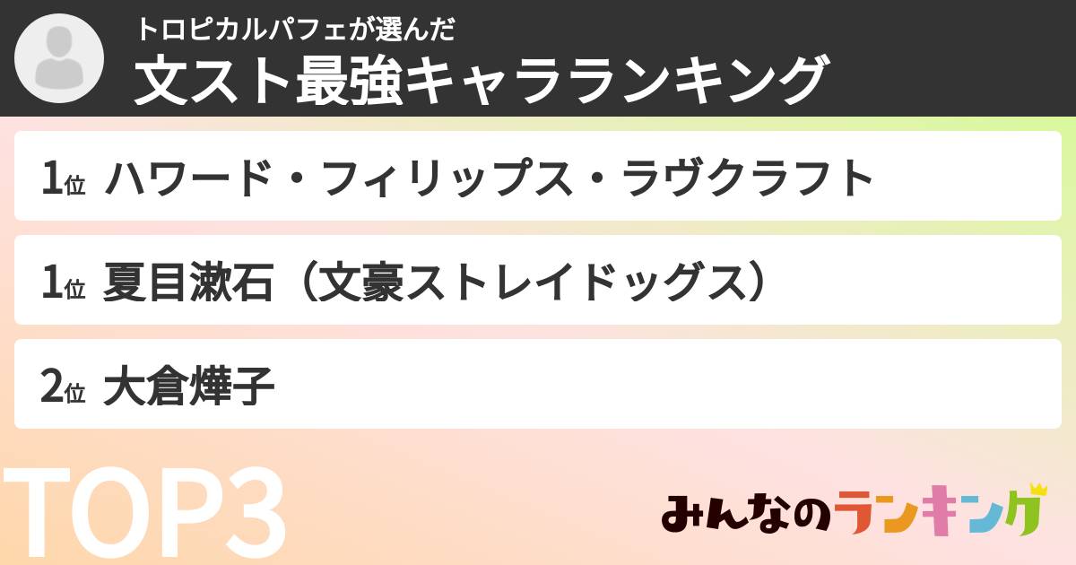 トロピカルパフェさんの「文スト最強キャラランキング」