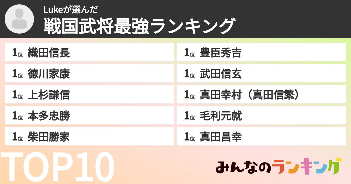 Lukeさんの「戦国武将最強ランキング」