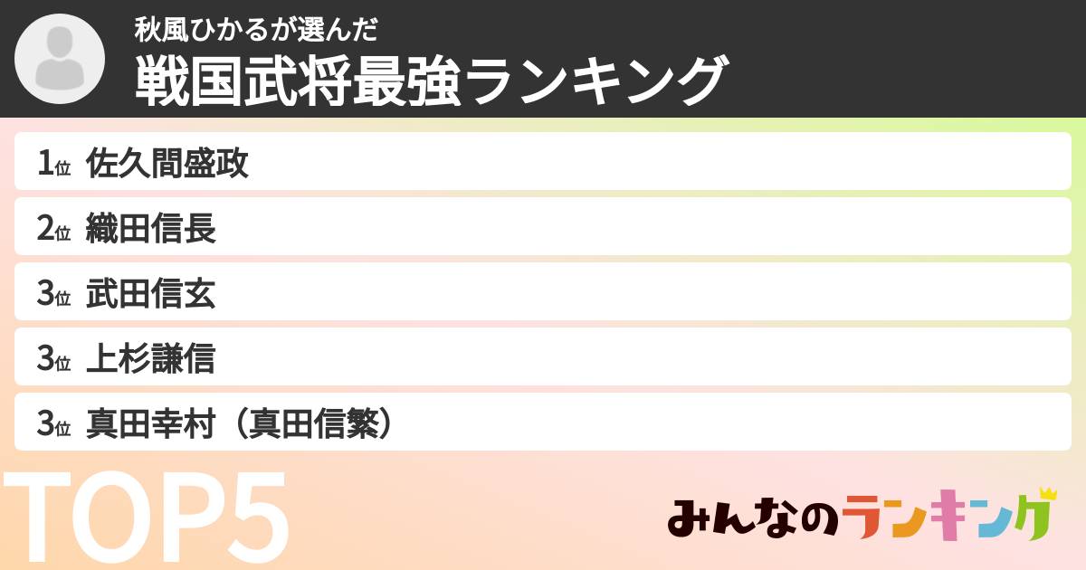 秋風ひかるさんの「戦国武将最強ランキング」
