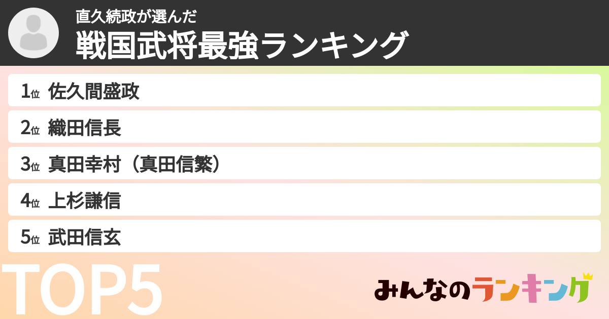 直久続政さんの「戦国武将最強ランキング」