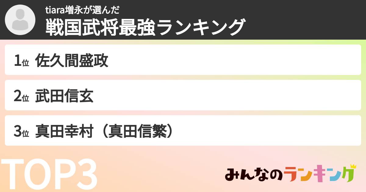 tiara増永さんの「戦国武将最強ランキング」