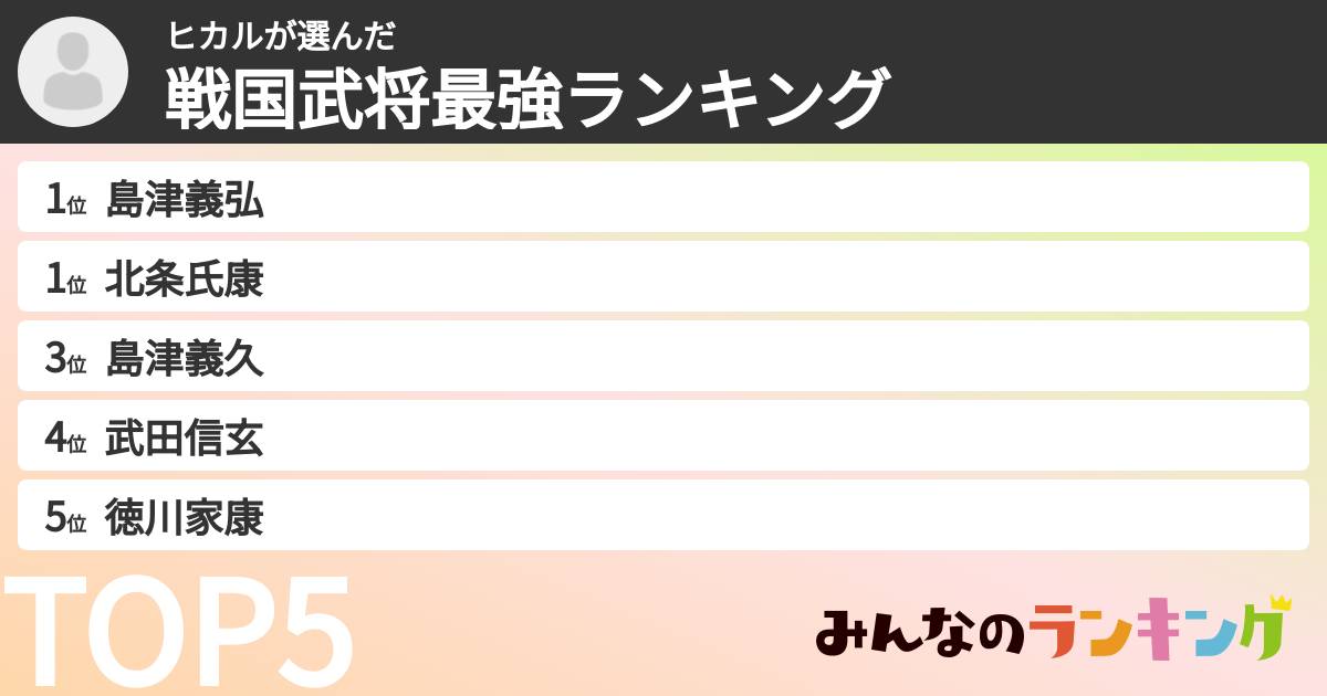 ヒカルさんの「戦国武将最強ランキング」