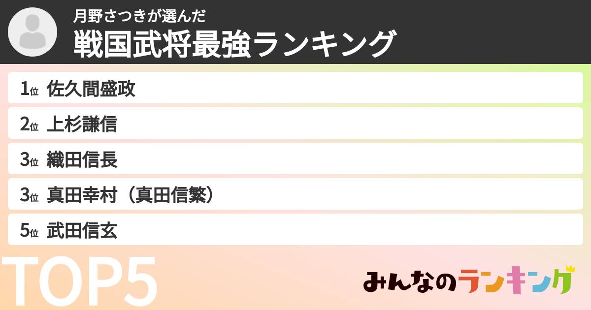 月野さつきさんの「戦国武将最強ランキング」