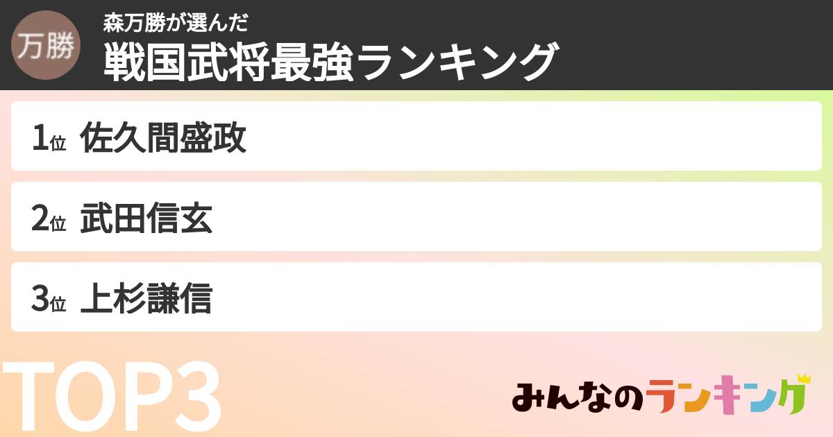森万勝さんの「戦国武将最強ランキング」