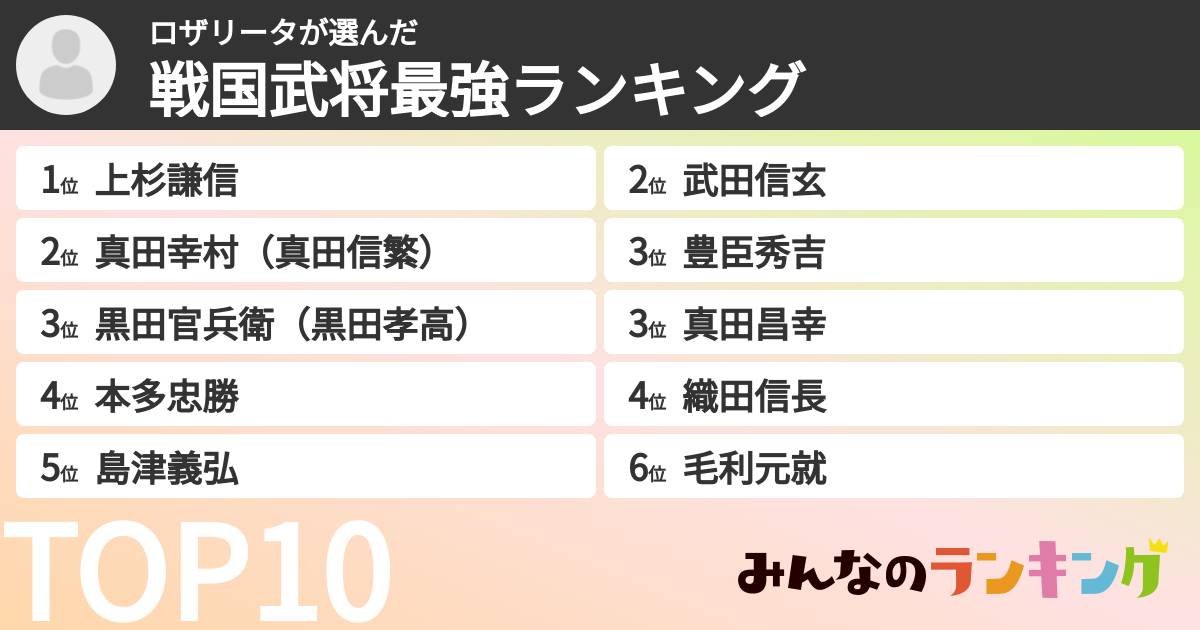 ロザリータさんの「戦国武将最強ランキング」