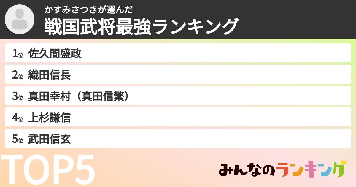 かすみさつきさんの「戦国武将最強ランキング」
