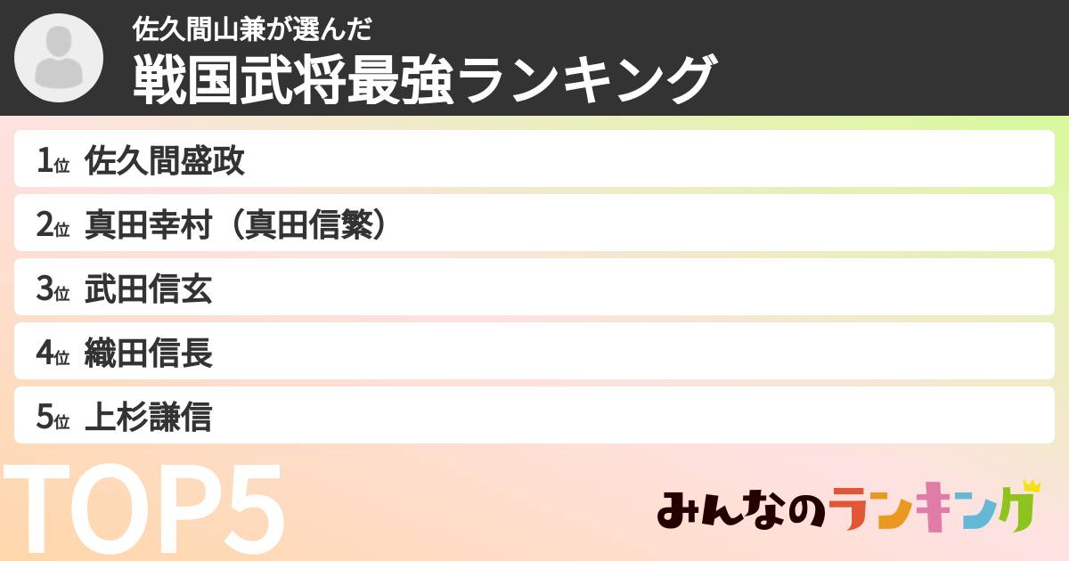佐久間山兼さんの「戦国武将最強ランキング」
