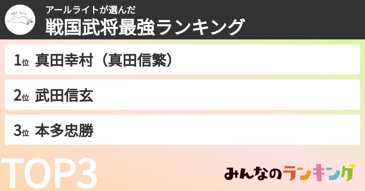 アールライトさんの「戦国武将最強ランキング」