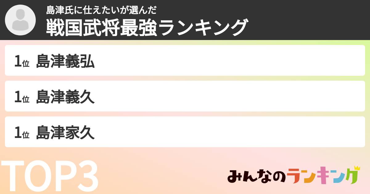 島津氏に仕えたいさんの「戦国武将最強ランキング」