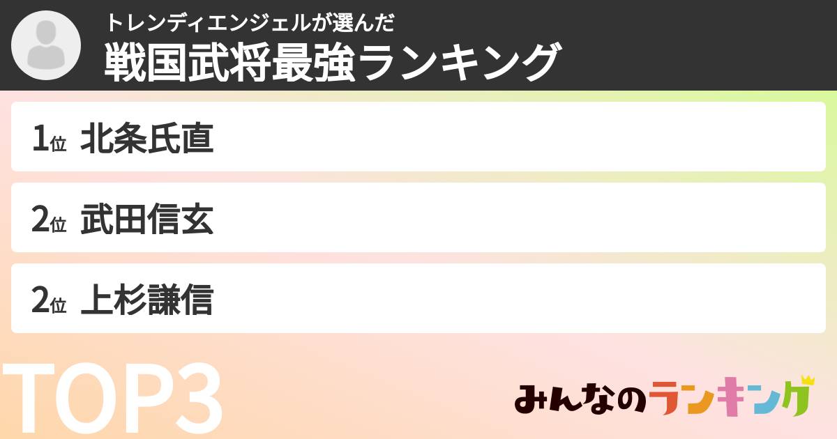 トレンディエンジェルさんの「戦国武将最強ランキング」