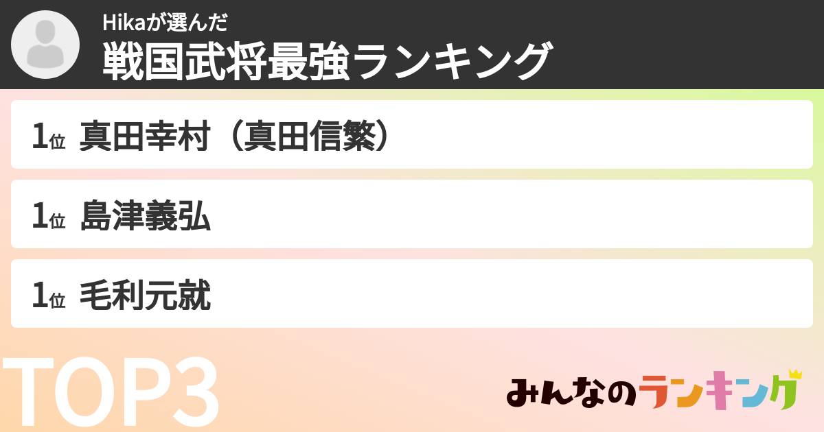 Hikaさんの「戦国武将最強ランキング」