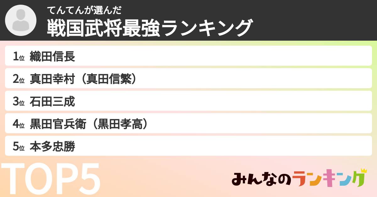 てんてんさんの「戦国武将最強ランキング」