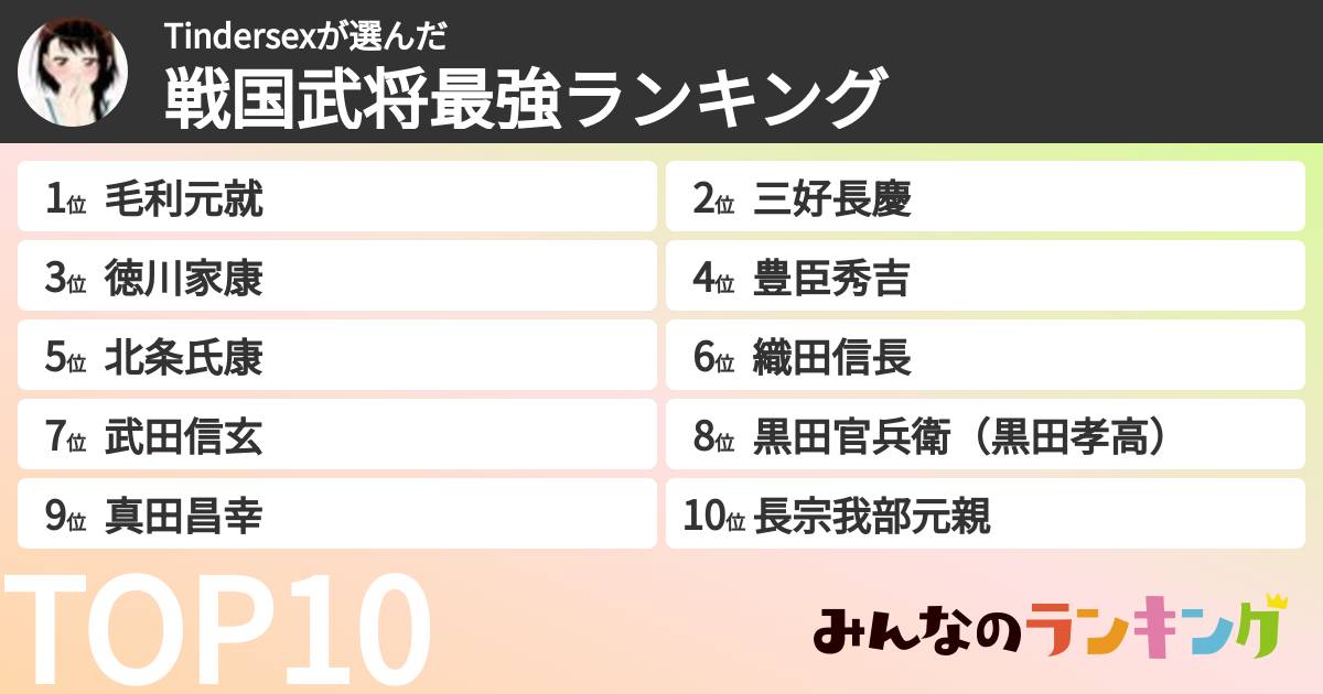 Tindersexさんの「戦国武将最強ランキング」