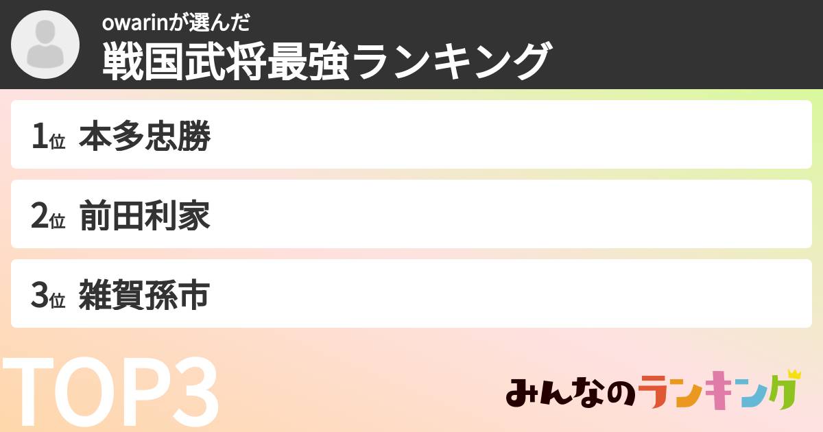 owarinさんの「戦国武将最強ランキング」