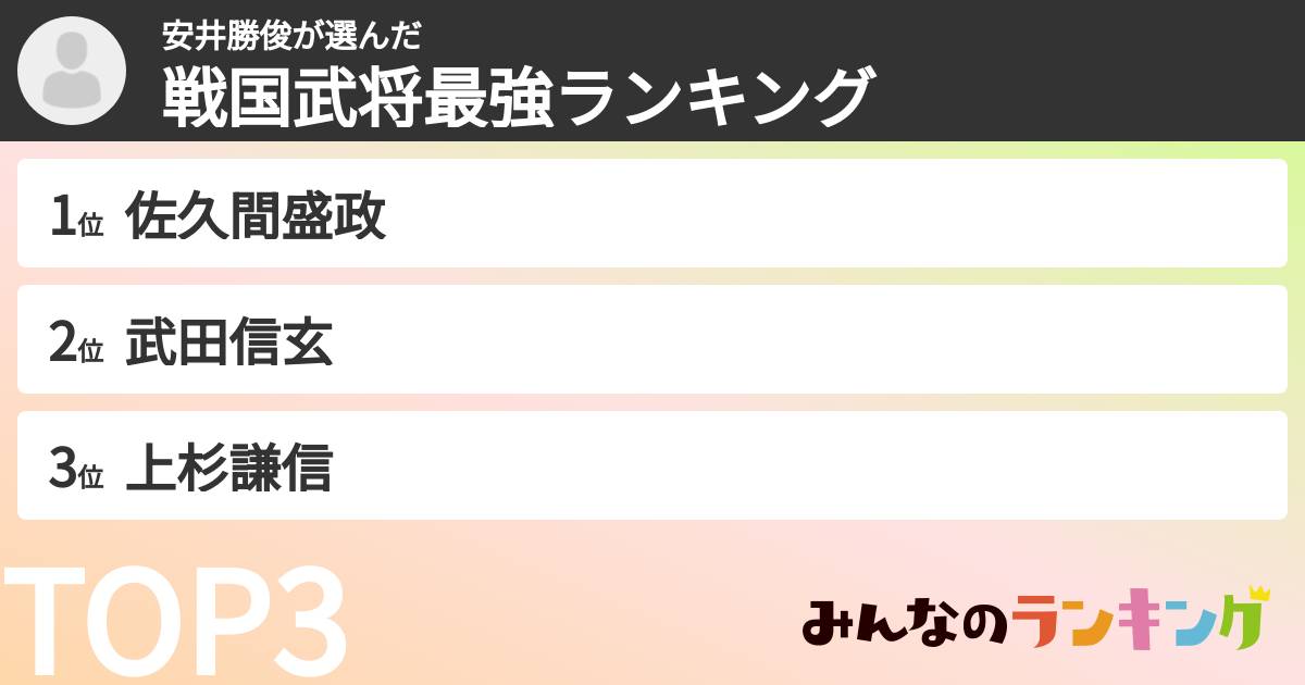 安井勝俊さんの「戦国武将最強ランキング」