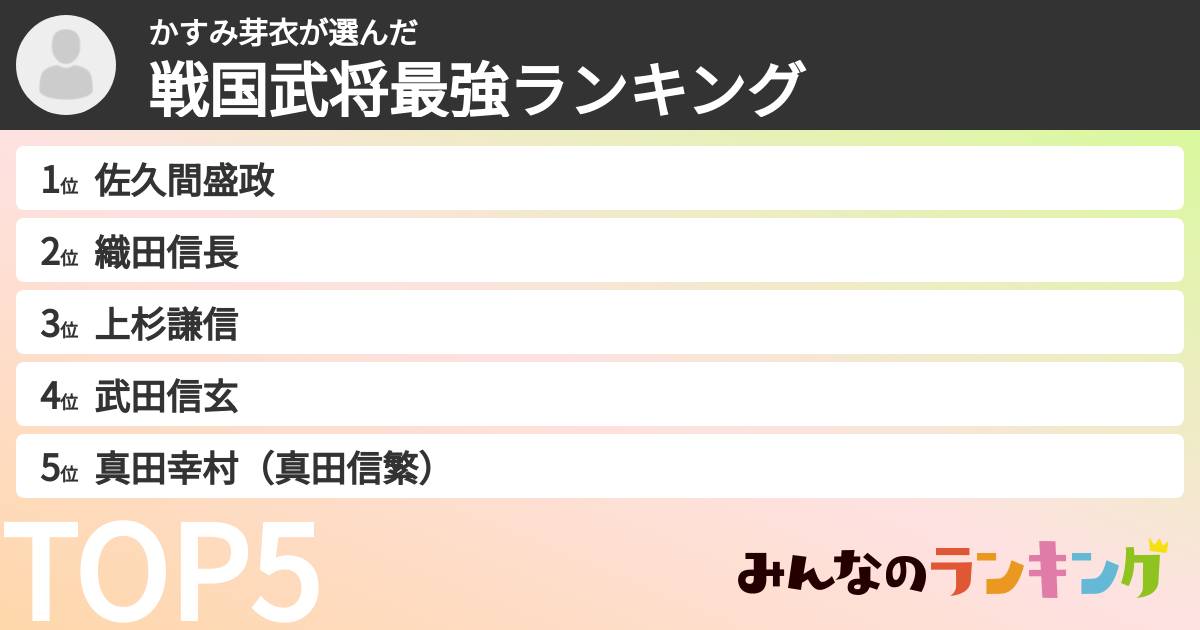 かすみ芽衣さんの「戦国武将最強ランキング」