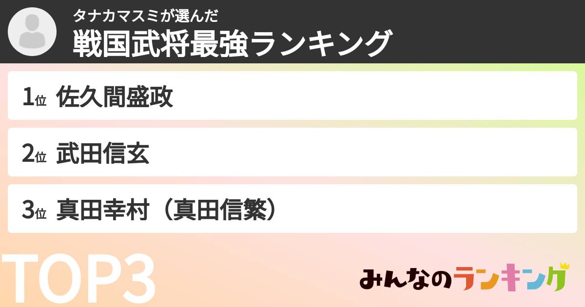 タナカマスミさんの「戦国武将最強ランキング」