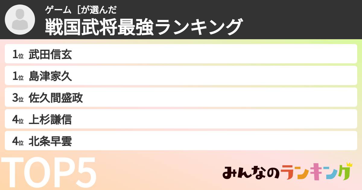 ゲーム［さんの「戦国武将最強ランキング」