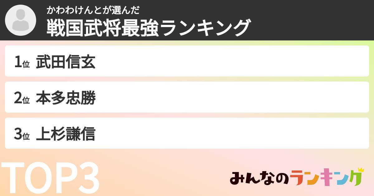 かわわけんとさんの「戦国武将最強ランキング」
