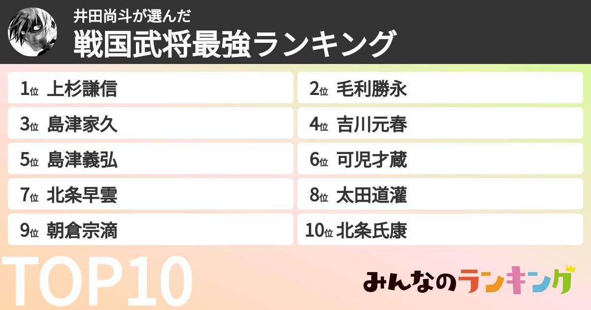 井田尚斗さんの「戦国武将最強ランキング」