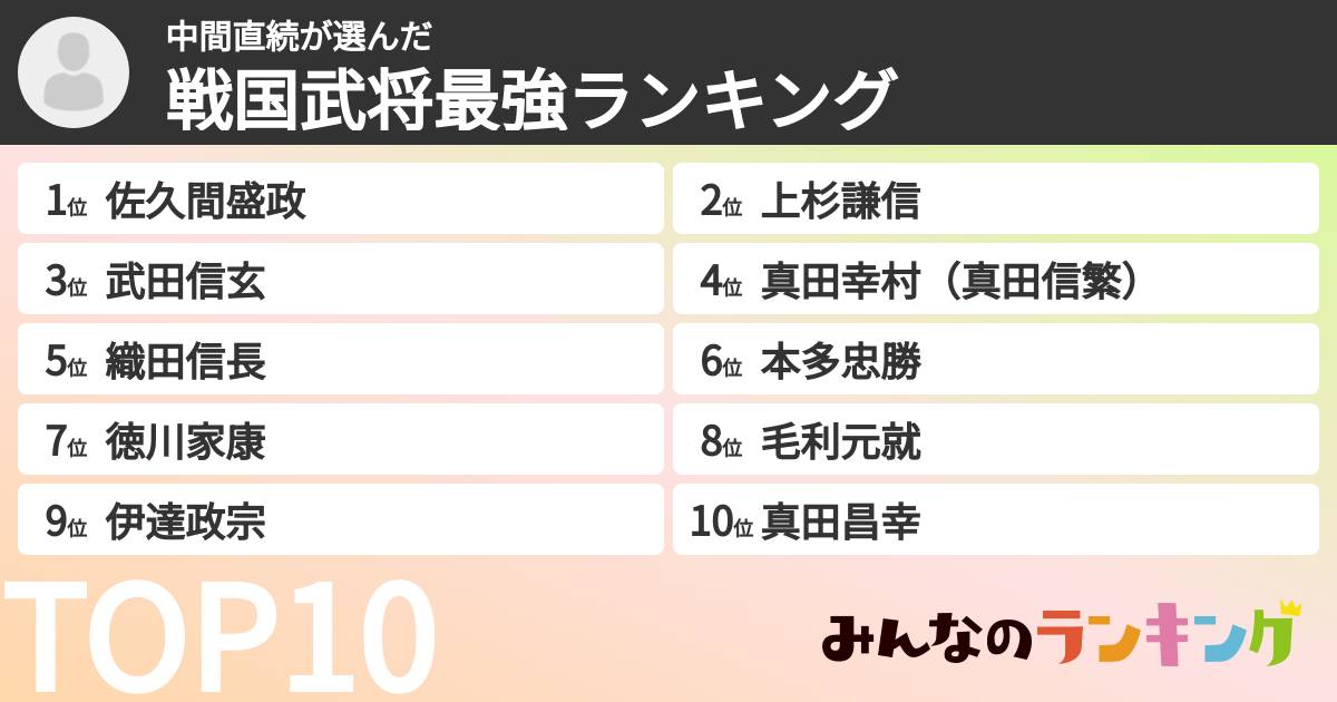 中間直続さんの「戦国武将最強ランキング」