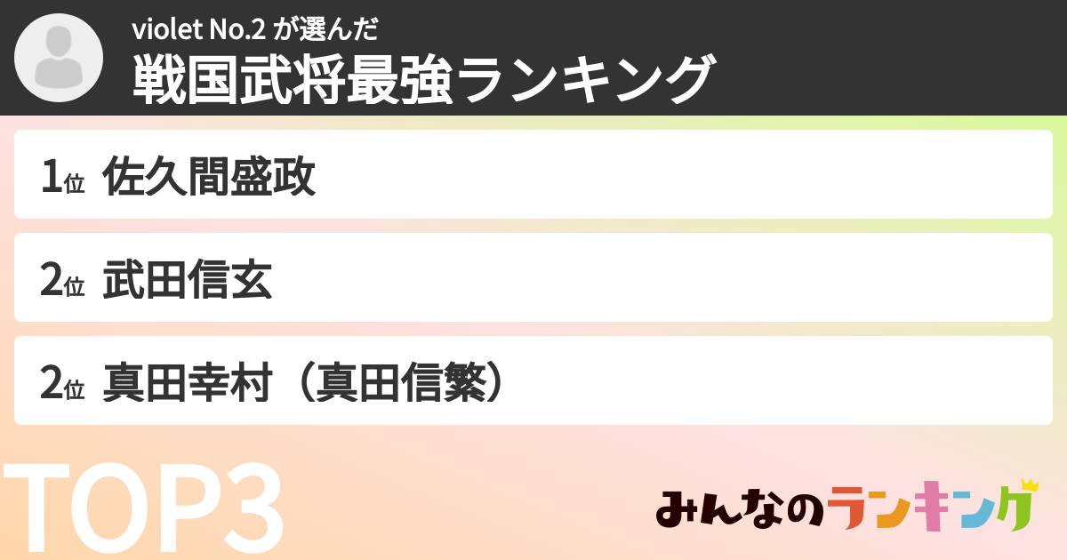 violet No.2 さんの「戦国武将最強ランキング」