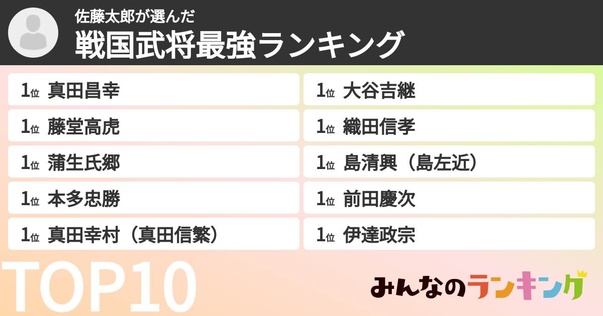 佐藤太郎さんの「戦国武将最強ランキング」