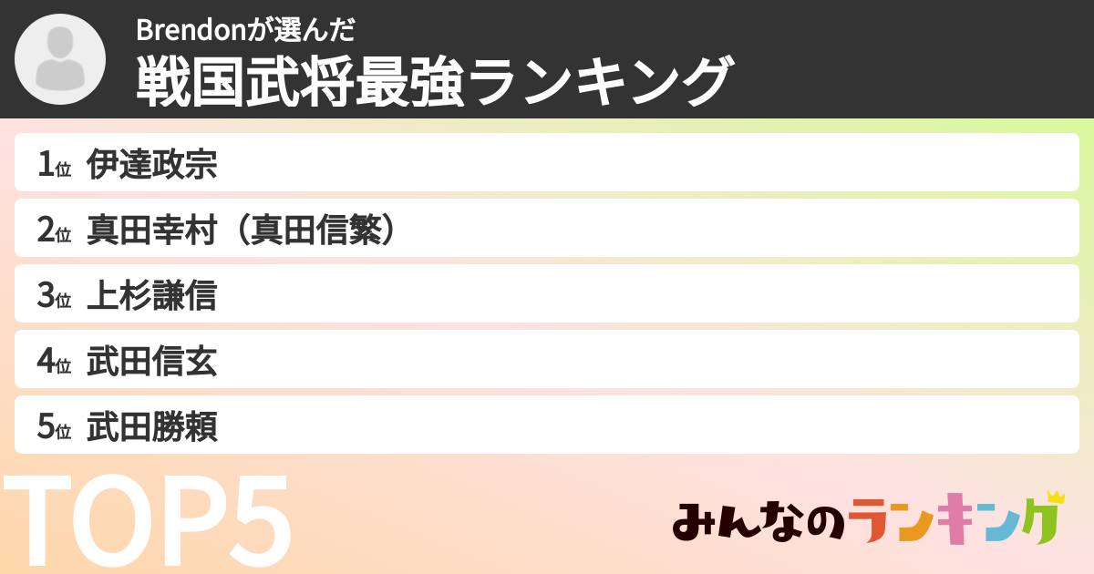 Brendonさんの「戦国武将最強ランキング」