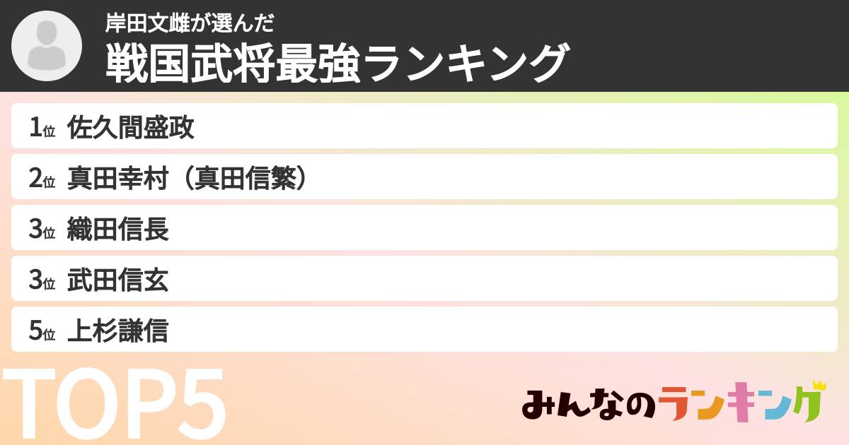 岸田文雌さんの「戦国武将最強ランキング」