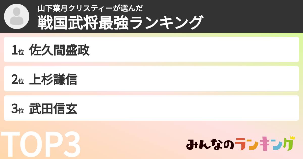 山下葉月クリスティーさんの「戦国武将最強ランキング」