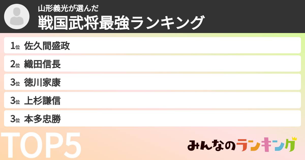 山形義光さんの「戦国武将最強ランキング」