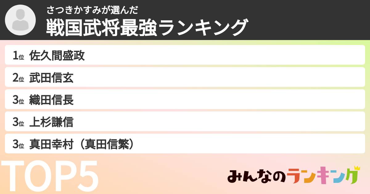 さつきかすみさんの「戦国武将最強ランキング」