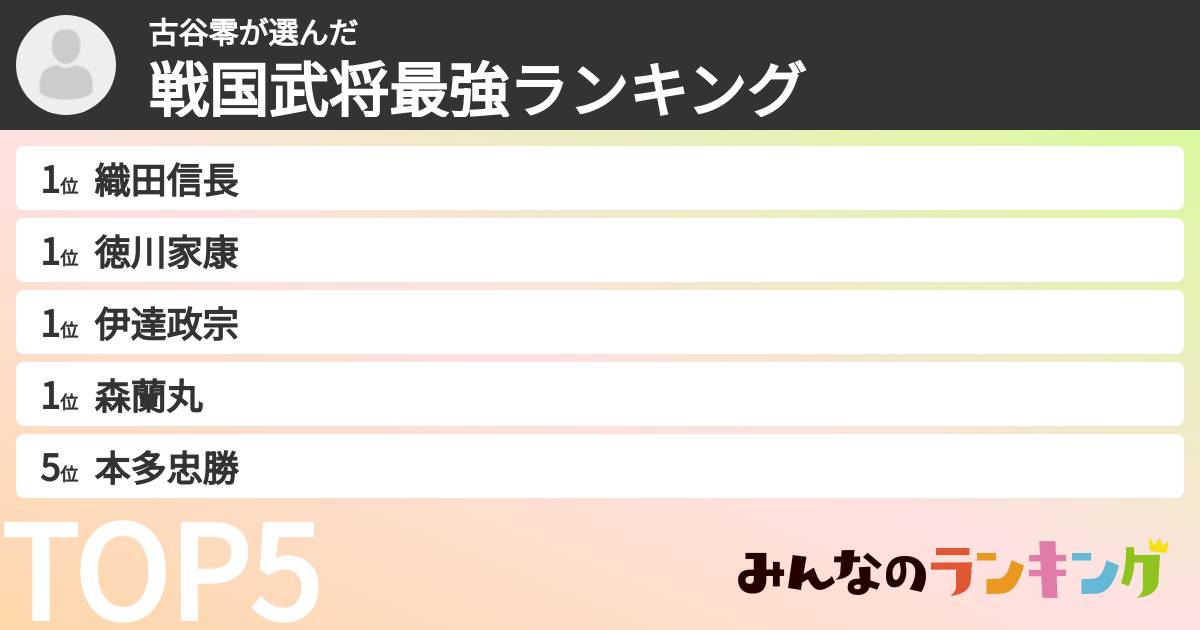 古谷零さんの「戦国武将最強ランキング」