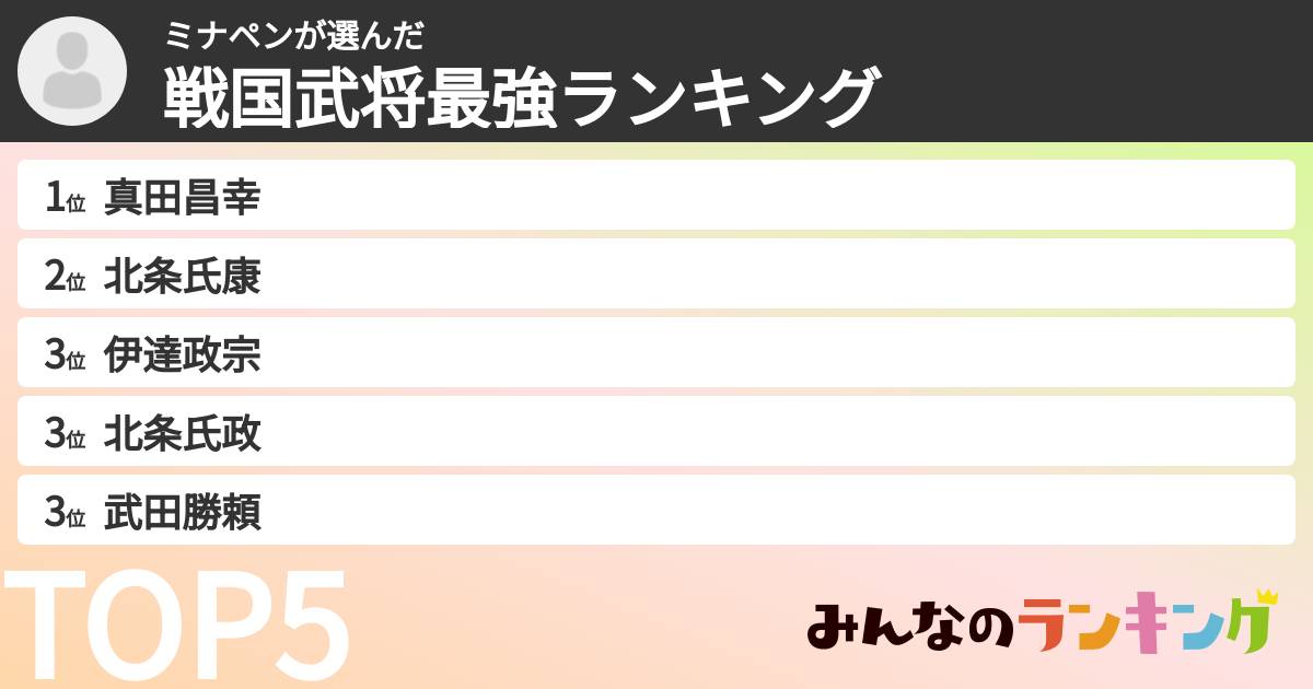 ミナペンさんの「戦国武将最強ランキング」