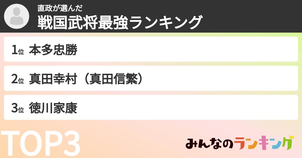 直政さんの「戦国武将最強ランキング」