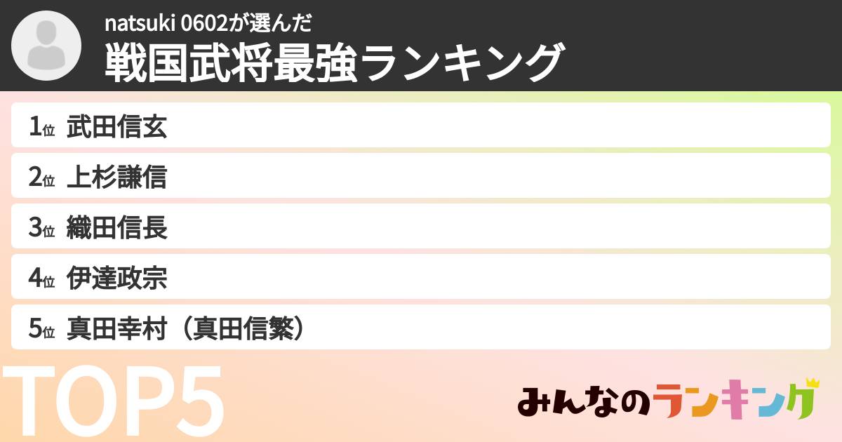 natsuki 0602さんの「戦国武将最強ランキング」