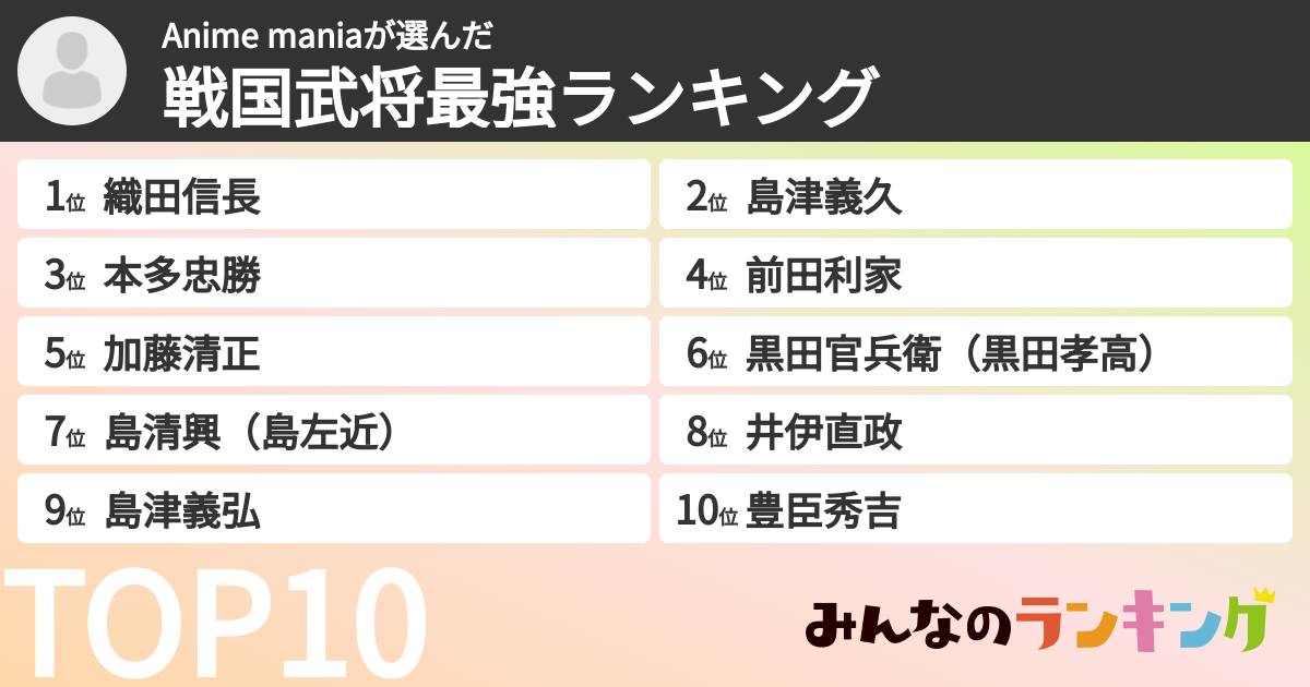 Anime maniaさんの「戦国武将最強ランキング」