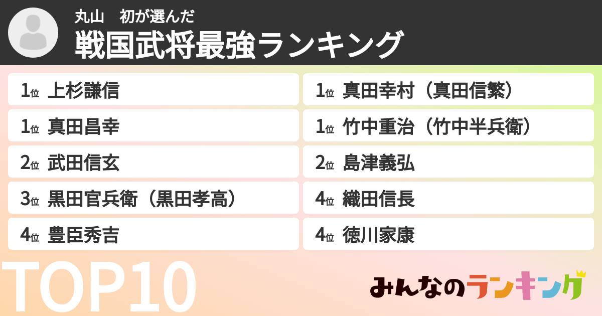 丸山　初さんの「戦国武将最強ランキング」