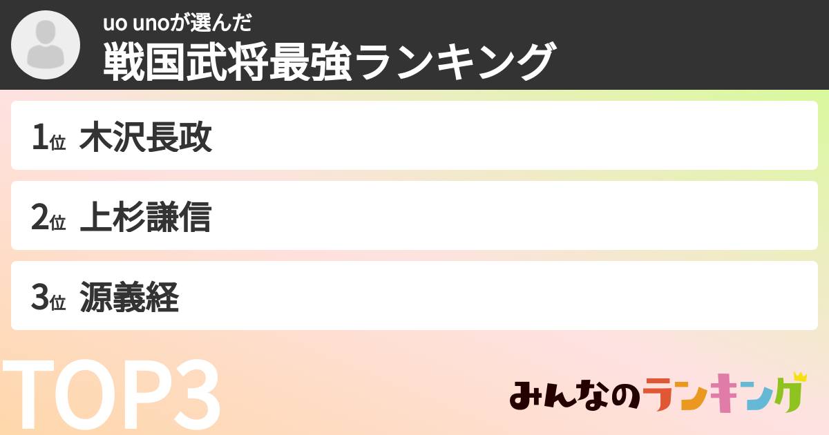 uo unoさんの「戦国武将最強ランキング」