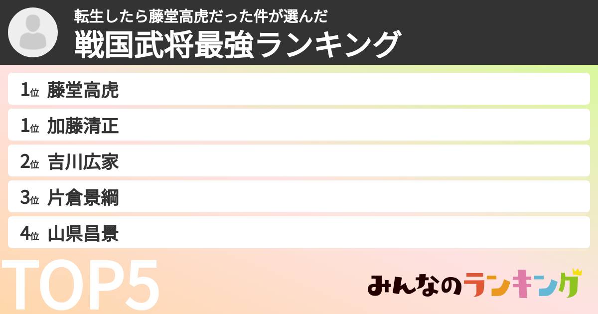 転生したら藤堂高虎だった件さんの「戦国武将最強ランキング」