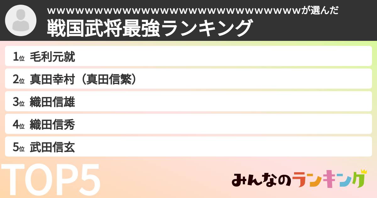 wwwwwwwwwwwwwwwwwwwwwwwwwwwさんの「戦国武将最強ランキング」