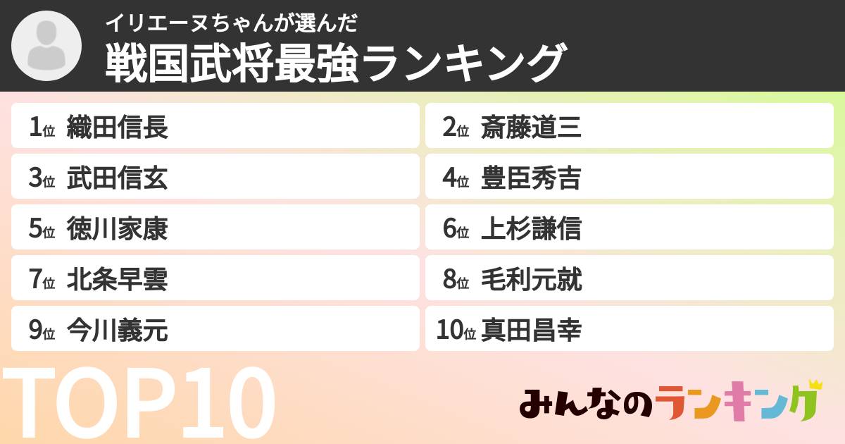 イリエーヌちゃんさんの「戦国武将最強ランキング」