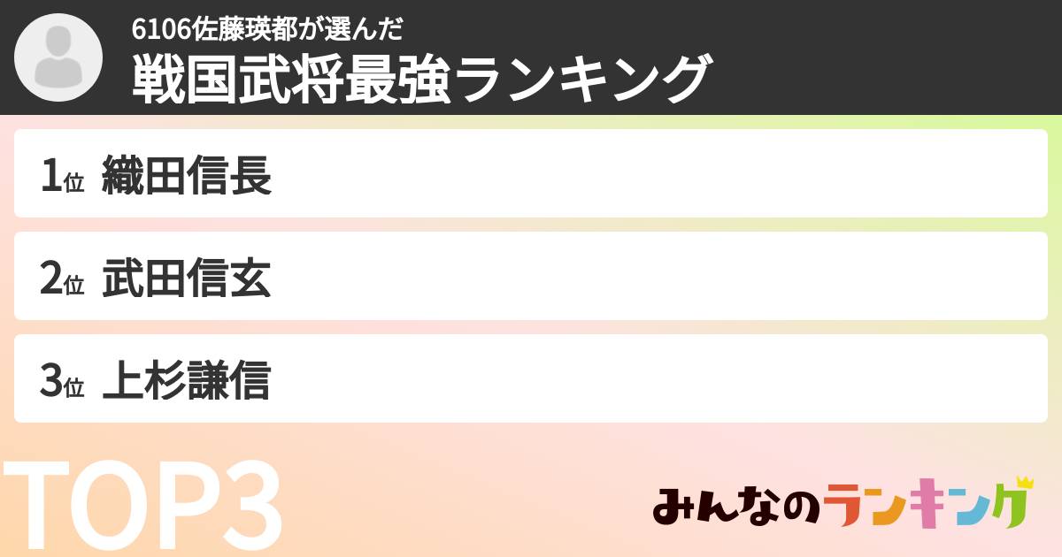 6106佐藤瑛都さんの「戦国武将最強ランキング」